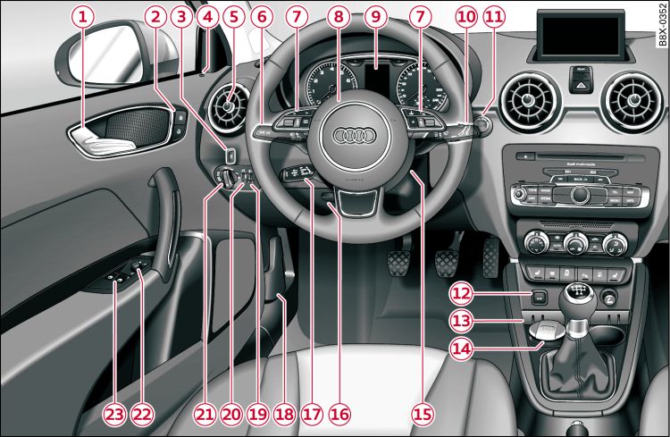 Cockpit: linker Teil